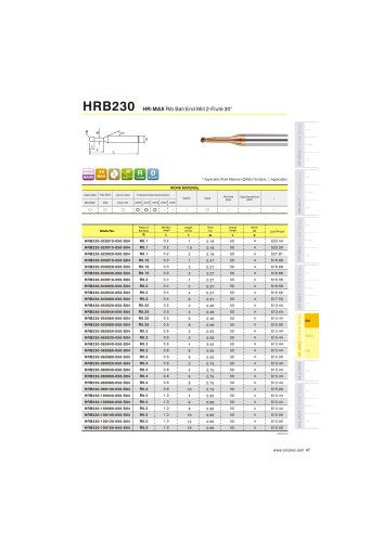 HRB230 Carbide rib ball mill 2F for high precision deep cavity processing helix30