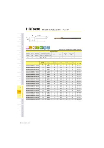 HRR430 Carbide rib radius mill 4F for high precision deep cavity processing helix30