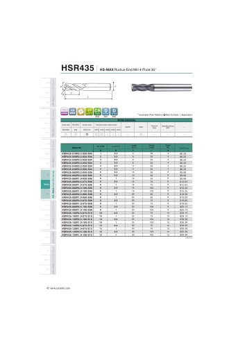 HSR435 Carbide radius mill 4F for stainless steel helix35