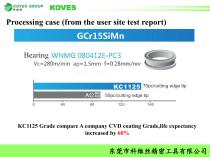 PC3-KC1125 for steel with high performance - 10