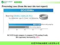 PC3-KC1125 for steel with high performance - 12