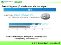 PC3-KC1125 for steel with high performance - 14