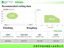 PC3-KC1125 for steel with high performance - 5