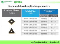 PC3-KC1125 for steel with high performance - 7