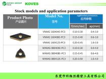 PC3-KC1125 for steel with high performance - 9