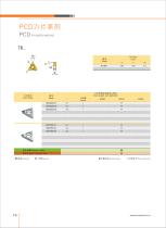 PCD diamond inserts and tools - 11