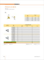 PCD diamond inserts and tools - 13