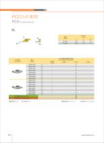 PCD diamond inserts and tools - 15