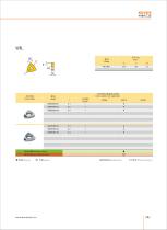 PCD diamond inserts and tools - 16