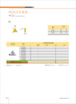 PCD diamond inserts and tools - 17