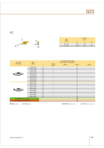 VCMT PCD DIAMOND INSERT