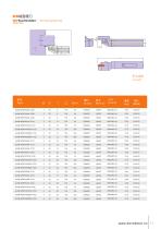 WD type grooving tools & carbide tips - 11