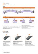 WD type grooving tools & carbide tips - 2