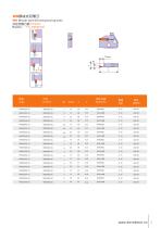 WD type grooving tools & carbide tips - 3