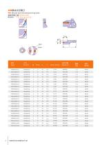 WD type grooving tools & carbide tips - 4