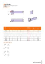 WD type grooving tools & carbide tips - 7