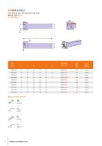 WD type grooving tools & carbide tips - 8