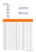 WD type grooving tools & carbide tips - 9