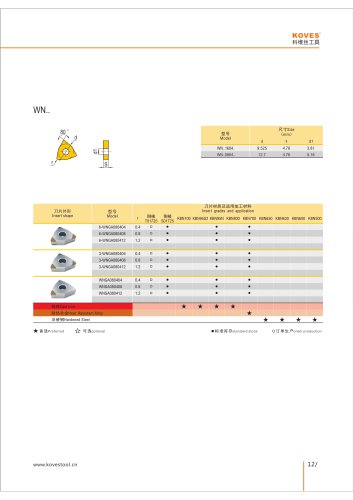 WNGA PCBN DIAMOND INSERT