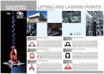 ANCHORING DEVICES - 2
