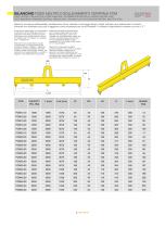 CATALOGUE 10 SLING BARS-BLOCKS-5