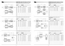 CATALOGUE 129 CLAMPS FOR ELECTRICITY STATIONS ENEL RFI-10