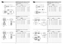 CATALOGUE 129 CLAMPS FOR ELECTRICITY STATIONS ENEL RFI-13