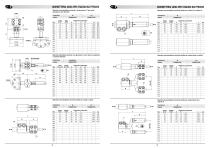 CATALOGUE 129 CLAMPS FOR ELECTRICITY STATIONS ENEL RFI-15