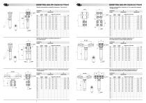 CATALOGUE 129 CLAMPS FOR ELECTRICITY STATIONS ENEL RFI-6