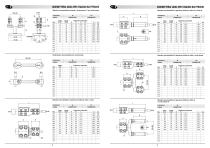 CATALOGUE 129 CLAMPS FOR ELECTRICITY STATIONS ENEL RFI-9