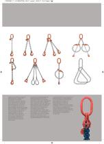 Catalogue 2 Industrial Cartec-7