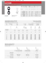 Catalogue 20 Harnesess-6