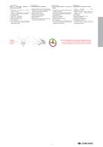 Catalogue 361 Cartec-12
