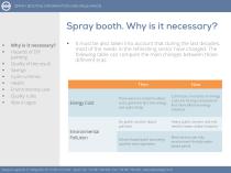 Why invest on a Spray Booth? Benefits/Advantages-3