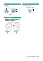 magnet-lock clamping receptacles - 2