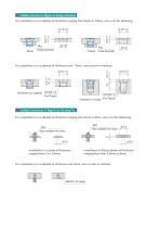 magnet-lock clamping receptacles - 3