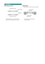 magnet-lock clamping receptacles - 4