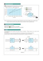 Sliding locks for square bar - 4