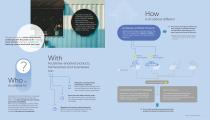AcuSense-Technology The-Easy-Upgrade-to-AI-2