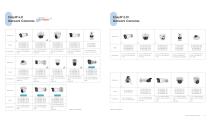 AcuSense-Technology The-Easy-Upgrade-to-AI-6