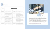 AcuSense-Technology The-Easy-Upgrade-to-AI-8