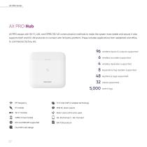 AX PRO SERIES WIRELESS ALARM SYSTEM 433 MHZ - 8