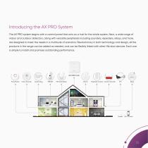 AX PRO SERIES WIRELESS ALARM SYSTEM 868 MHZ VERSION-3