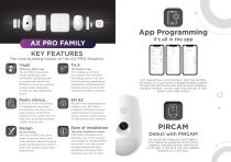 AX PRO Solution - 2
