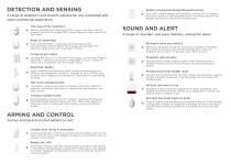 AX PRO Solution - 3