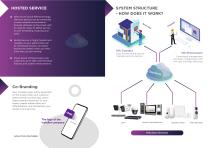 AXPRO Alarm system management-4