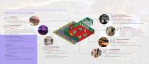 CASINO SOLUTION-4