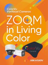 ColorVu Varifocal Cameras-1