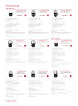 DF SERIES PTZ CAMERAS-8