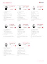 DF SERIES PTZ CAMERAS-9
